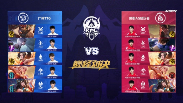 梯队体系 梯队体系