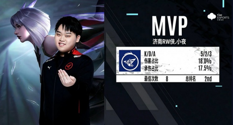 洛杉矶湖人 洛杉矶湖人