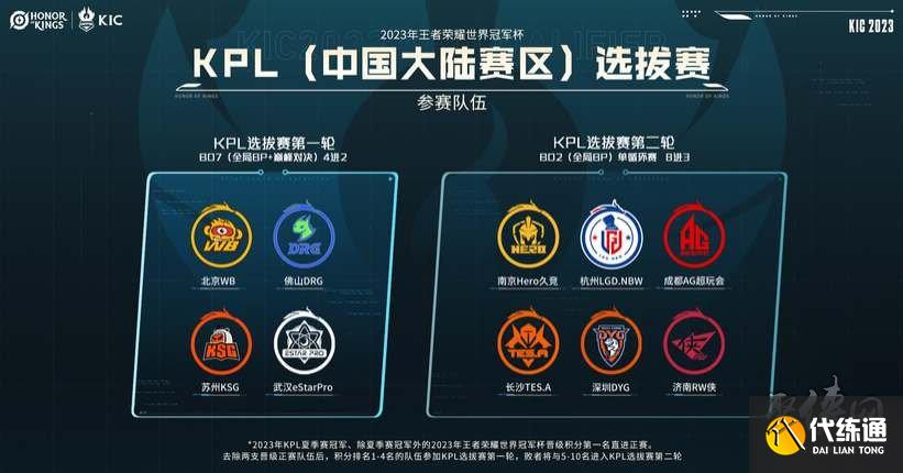 持竞争力 持竞争力